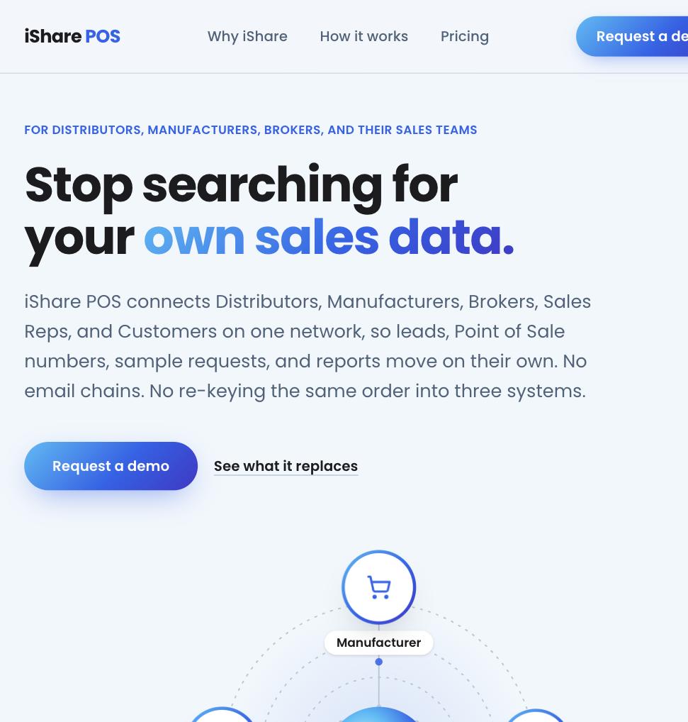 iShare POS: stop searching for your own sales data